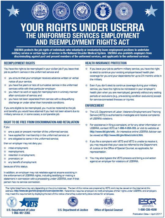 Uniformed Services Employment and Reemployment Rights Act USERRA
